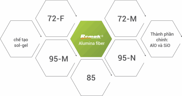 alumina1 sm