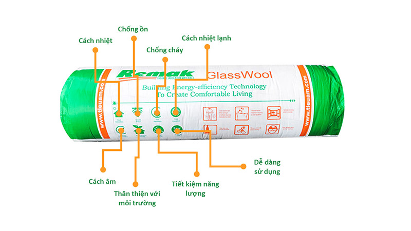 Vật Liệu Cách Nhiệt Nào Phù Hợp Với Khí Hậu Việt Nam? 9 Bông thủy tinh Remak® Glasswool